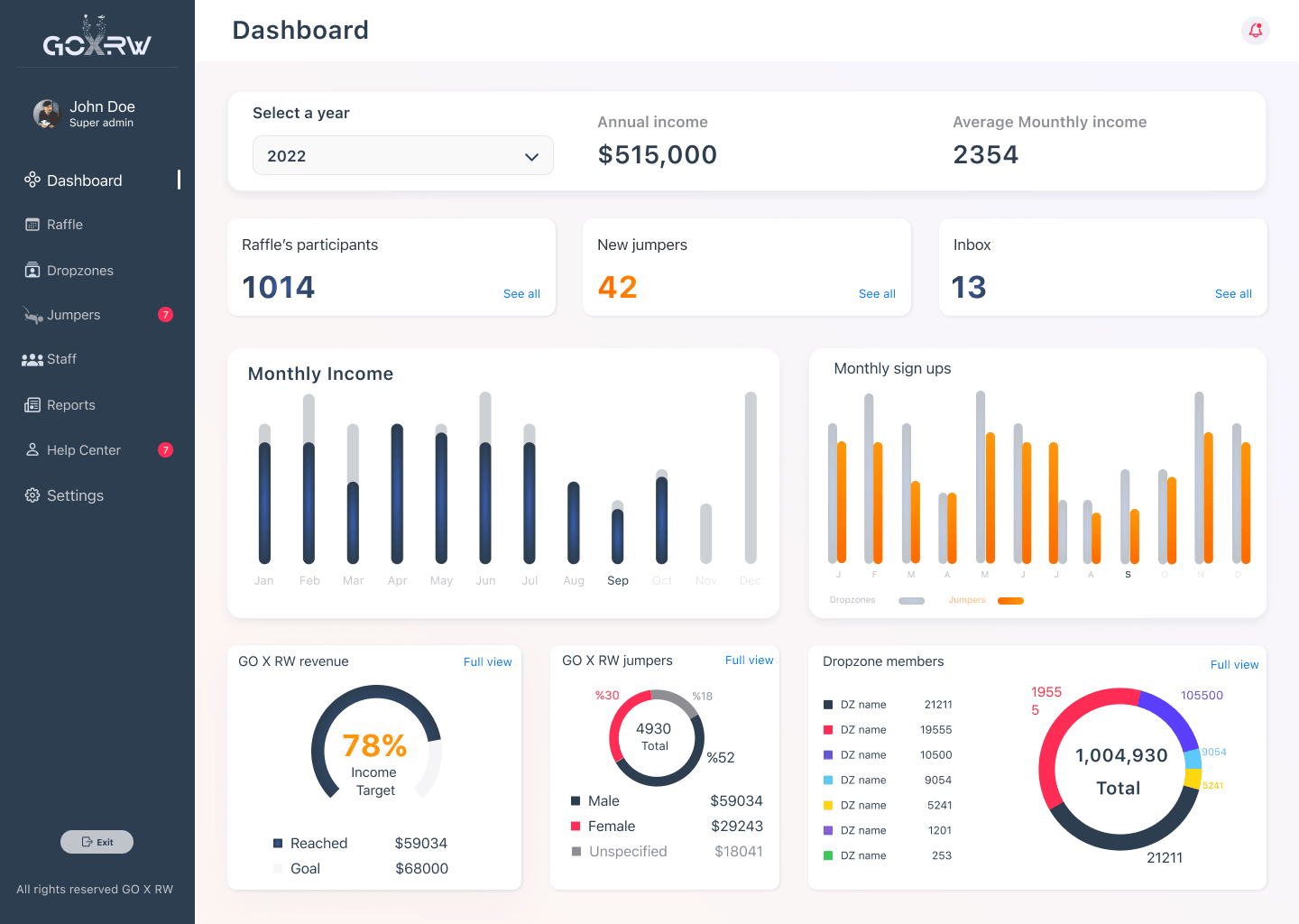 XRW dropzone dashboard